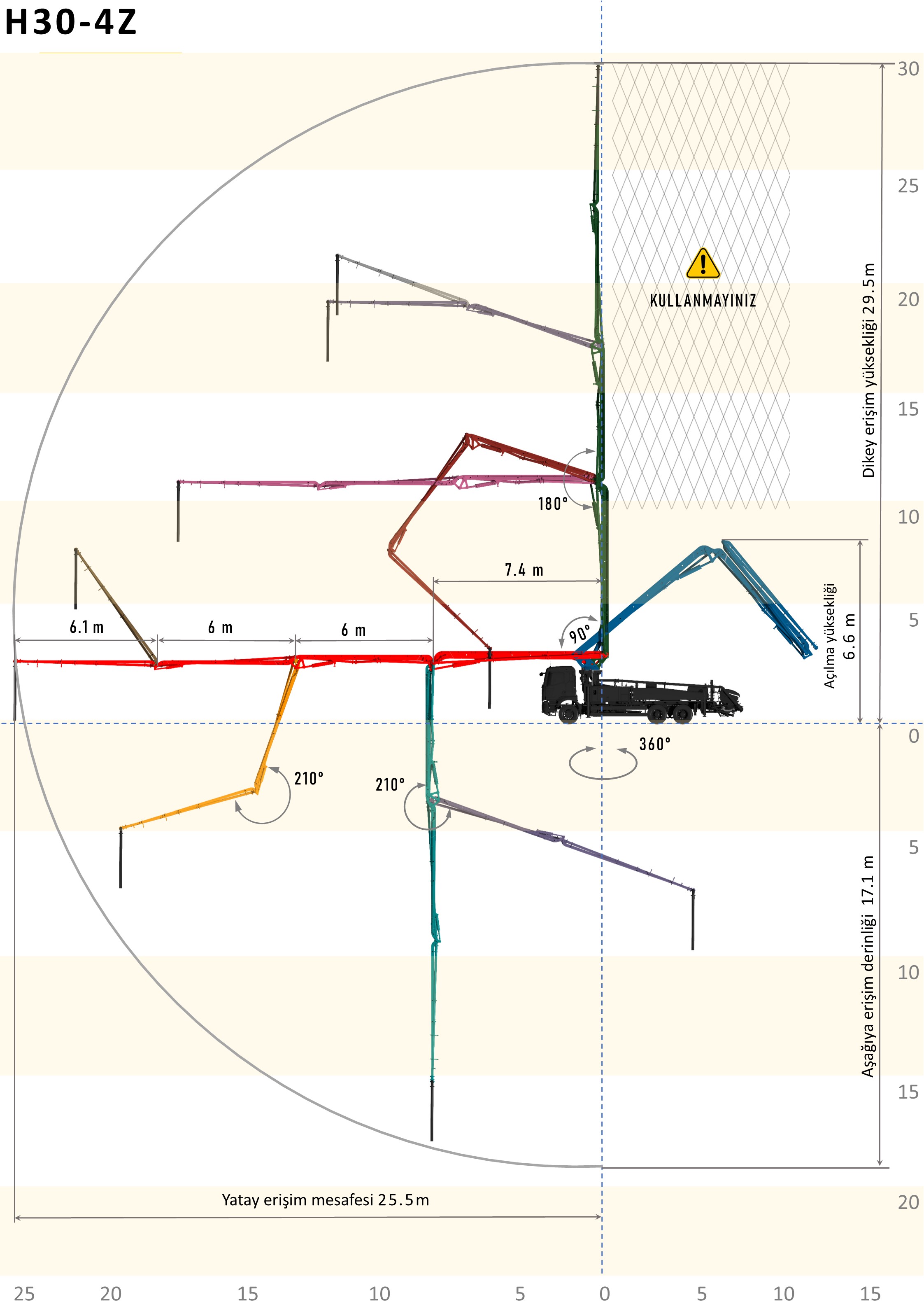 BOOM WORKING DIAGRAM