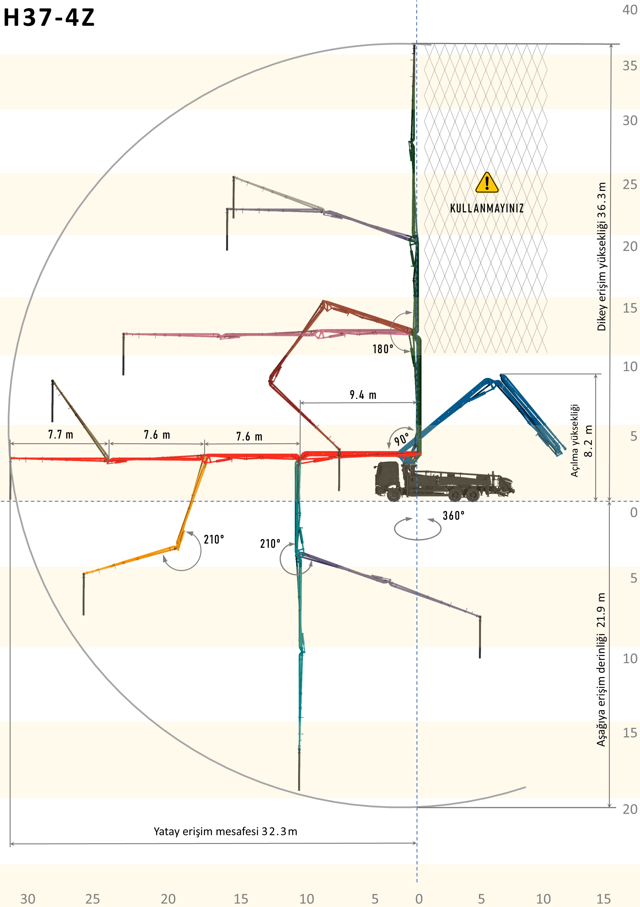 BOOM WORKING DIAGRAM