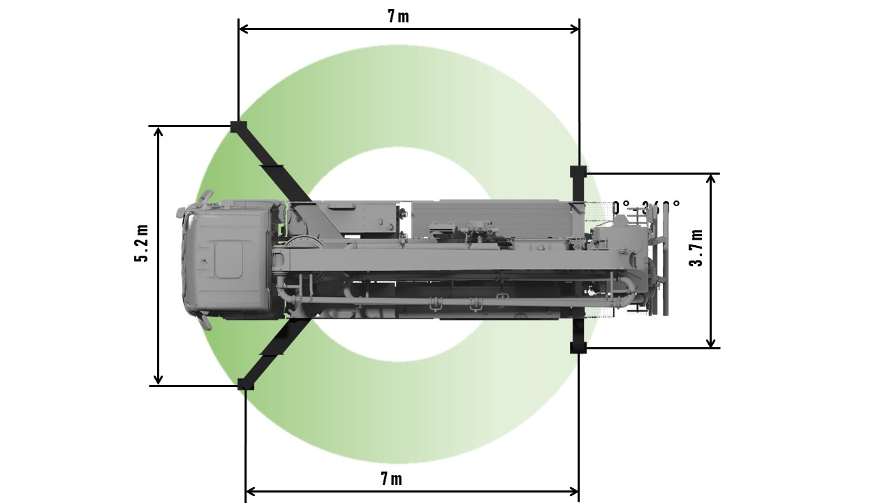 SUPPORT LEGS DIMENSIONS