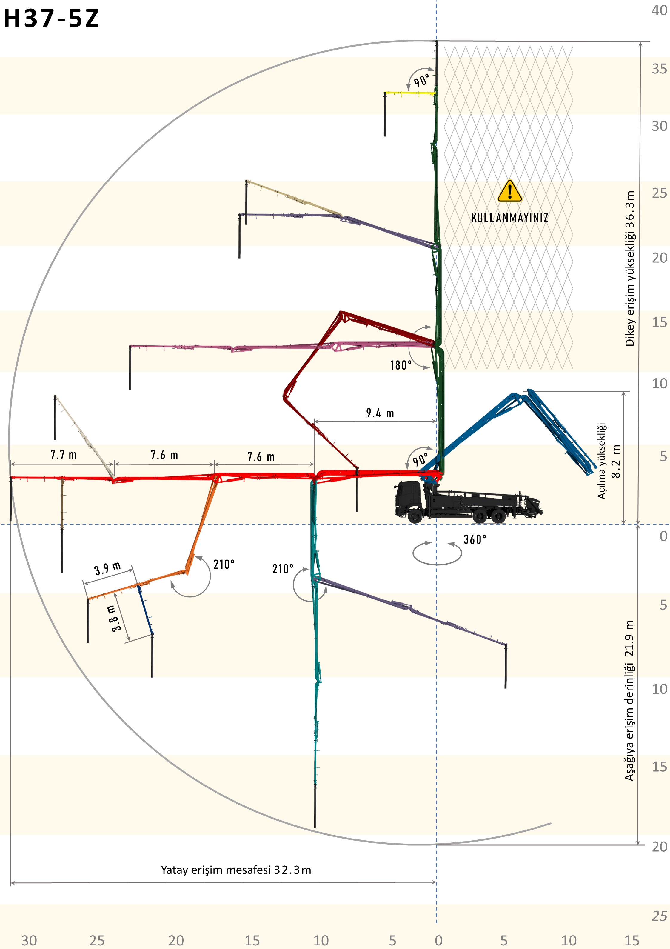 BOOM WORKING DIAGRAM