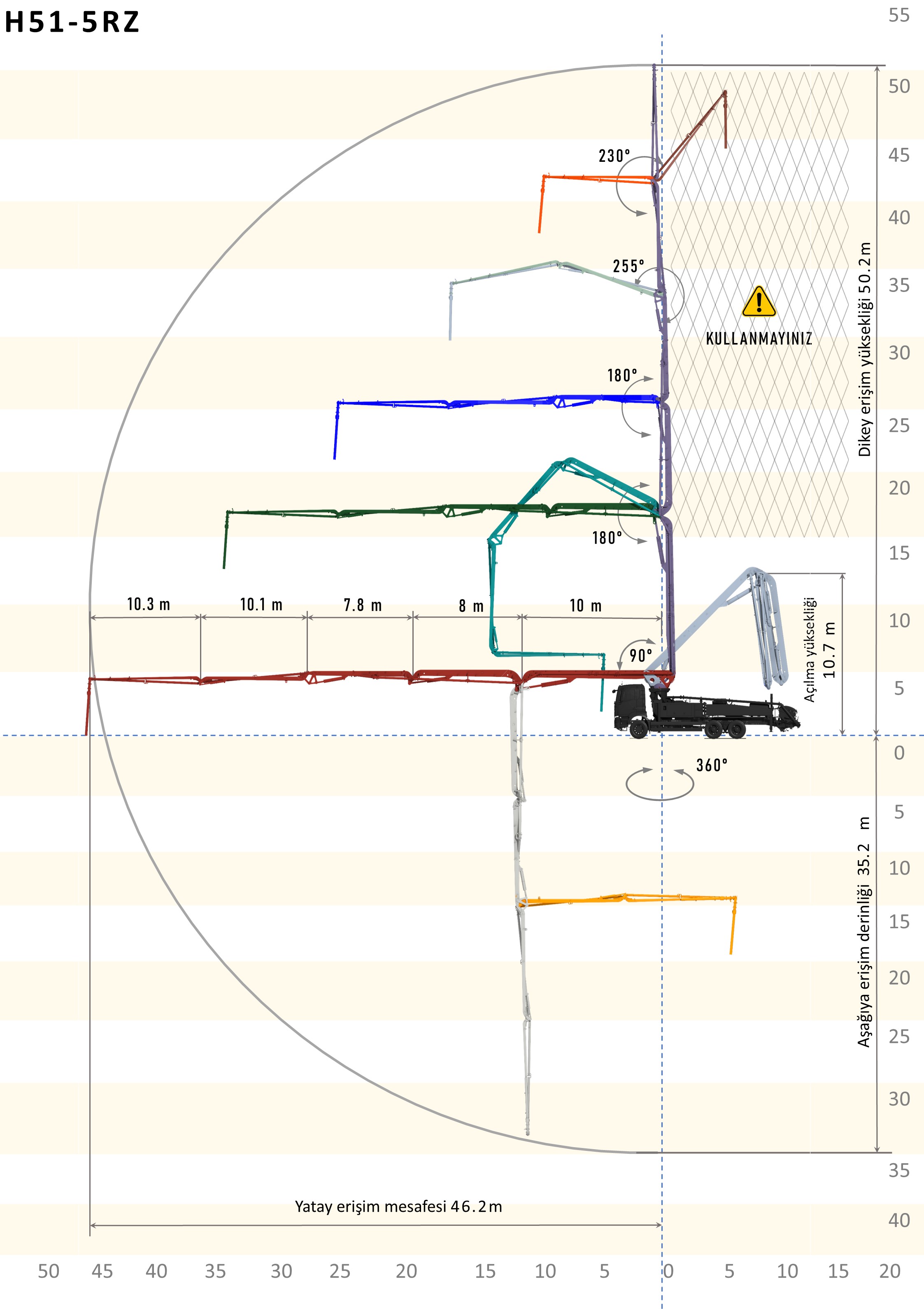 BOOM WORKING DIAGRAM